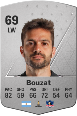Agustín Bouzat EA FC 24