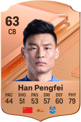 Pengfei Han EA FC 24