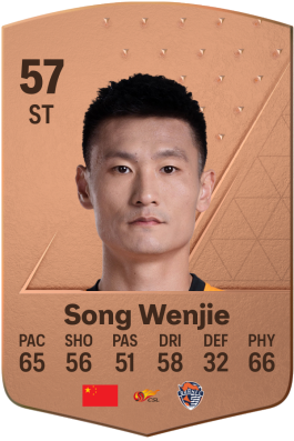 Wenjie Song EA FC 24