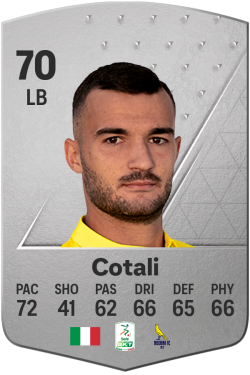 Matteo Cotali EA FC 24