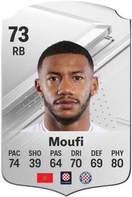 Fahd Moufi EA FC 24