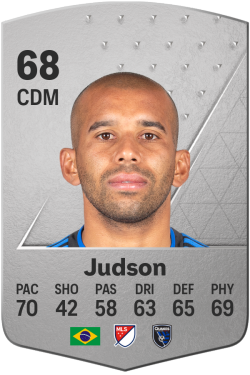 Judson Silva Tavares EA FC 24