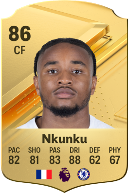 Christopher Nkunku EA FC 24
