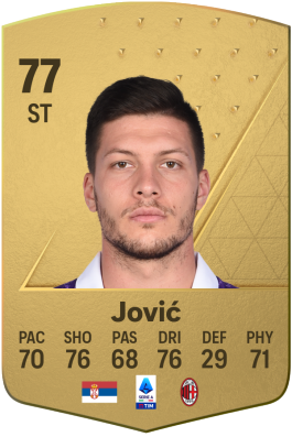 Luka Jović EA FC 24