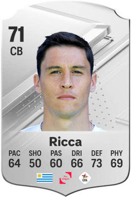 Federico Ricca EA FC 24