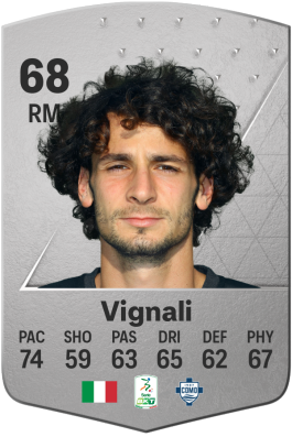 Luca Vignali EA FC 24
