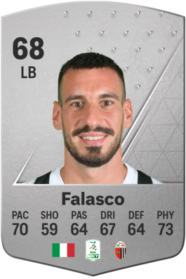 Nicola Falasco EA FC 24