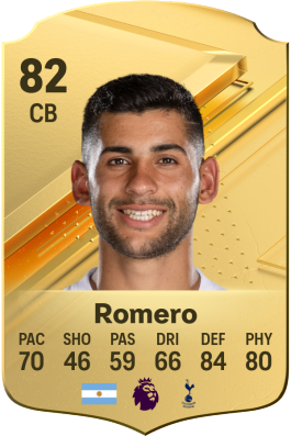 Cristian Romero EA Sports FC 24 Player Ratings - Electronic Arts