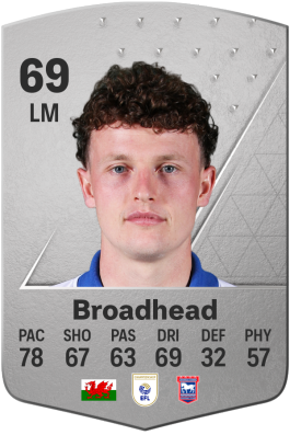 Nathan Broadhead EA FC 24