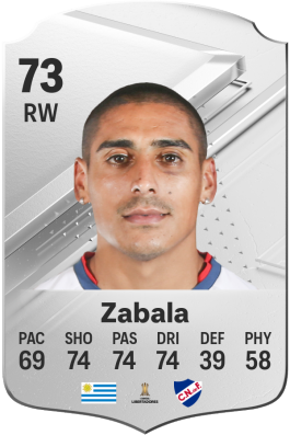 Diego Zabala EA FC 24