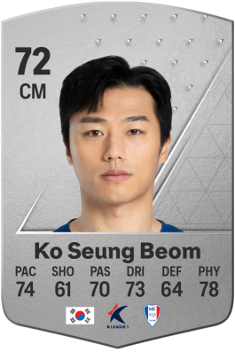 Seung Beom Ko EA FC 24