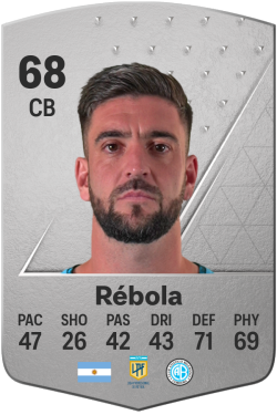 Alejandro Rébola EA FC 24