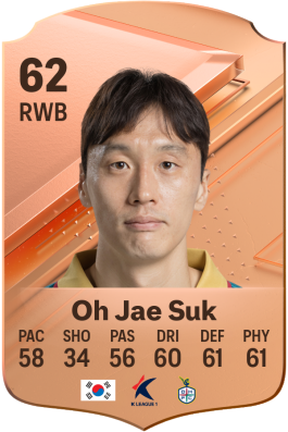 Jae Suk Oh EA FC 24