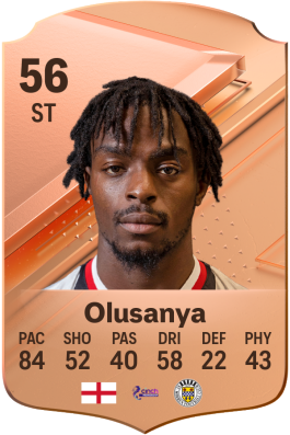 Toyosi Olusanya EA FC 24