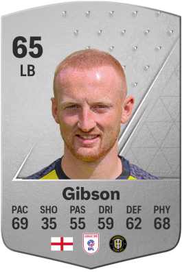 Liam Gibson EA FC 24