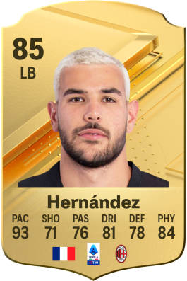 Theo Hernández EA FC 24