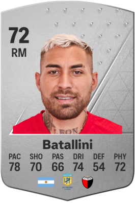 Damian Batallini EA FC 24