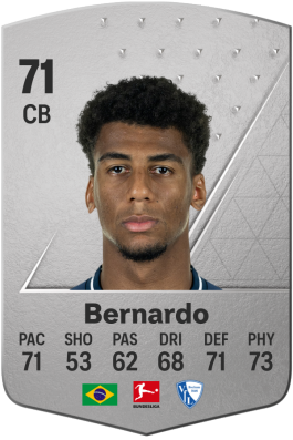 Bernardo Fernandes EA FC 24