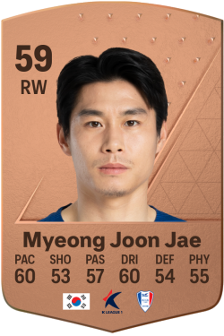 Joon Jae Myeong EA FC 24