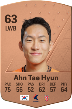 Tae Hyun Ahn EA FC 24