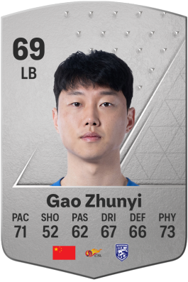 Zhunyi Gao EA FC 24