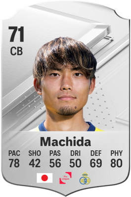 Koki Machida EA FC 24