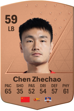 Zhechao Chen EA FC 24