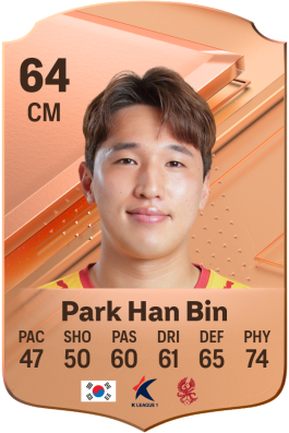 Han Bin Park EA FC 24