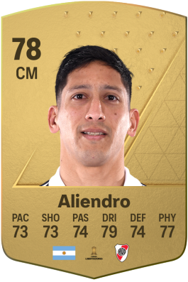 Rodrigo Aliendro EA FC 24