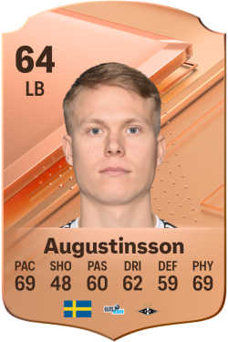 Jonathan Augustinsson EA FC 24