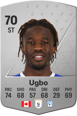 Iké Ugbo EA FC 24