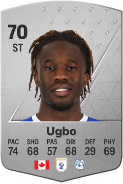 Iké Ugbo