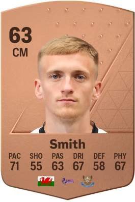 Matt Smith EA FC 24