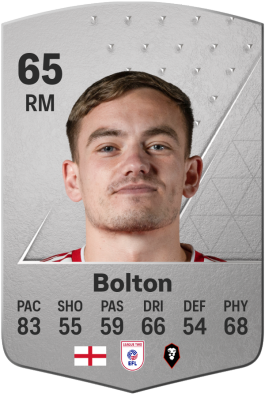 Luke Bolton EA FC 24