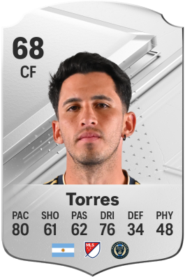 Joaquín Torres EA FC 24