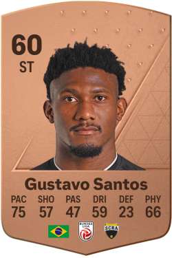 Santos Costa Gustavo EA FC 24