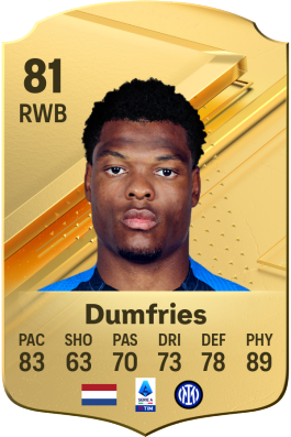 Denzel Dumfries EA FC 24