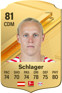 Xaver Schlager EA FC 24