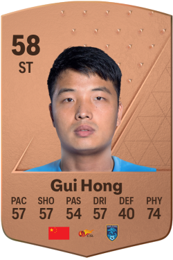 Hong Gui EA FC 24