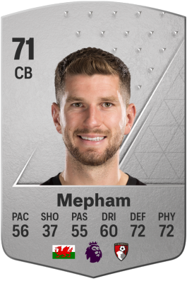 Chris Mepham EA FC 24
