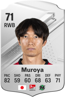 Sei Muroya EA FC 24