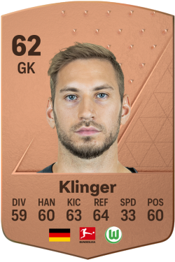 Niklas Klinger EA FC 24