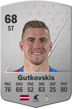 Vladislavs Gutkovskis EA FC 24