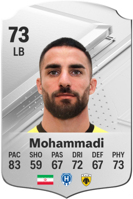 Milad Mohammadi EA FC 24