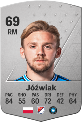 Kamil Jóźwiak EA FC 24