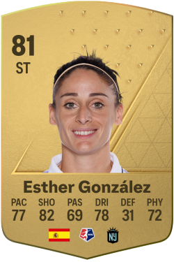 Esther González Rodríguez EA FC 24
