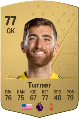 Matt Turner EA FC 24