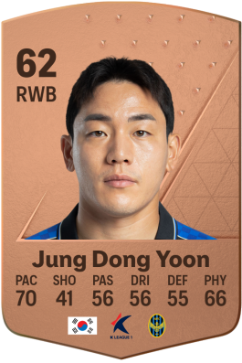 Dong Yoon Jung EA FC 24