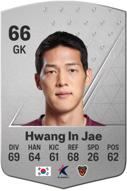 In Jae Hwang EA FC 24