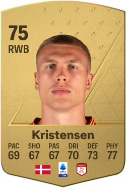 Rasmus Kristensen EA FC 24